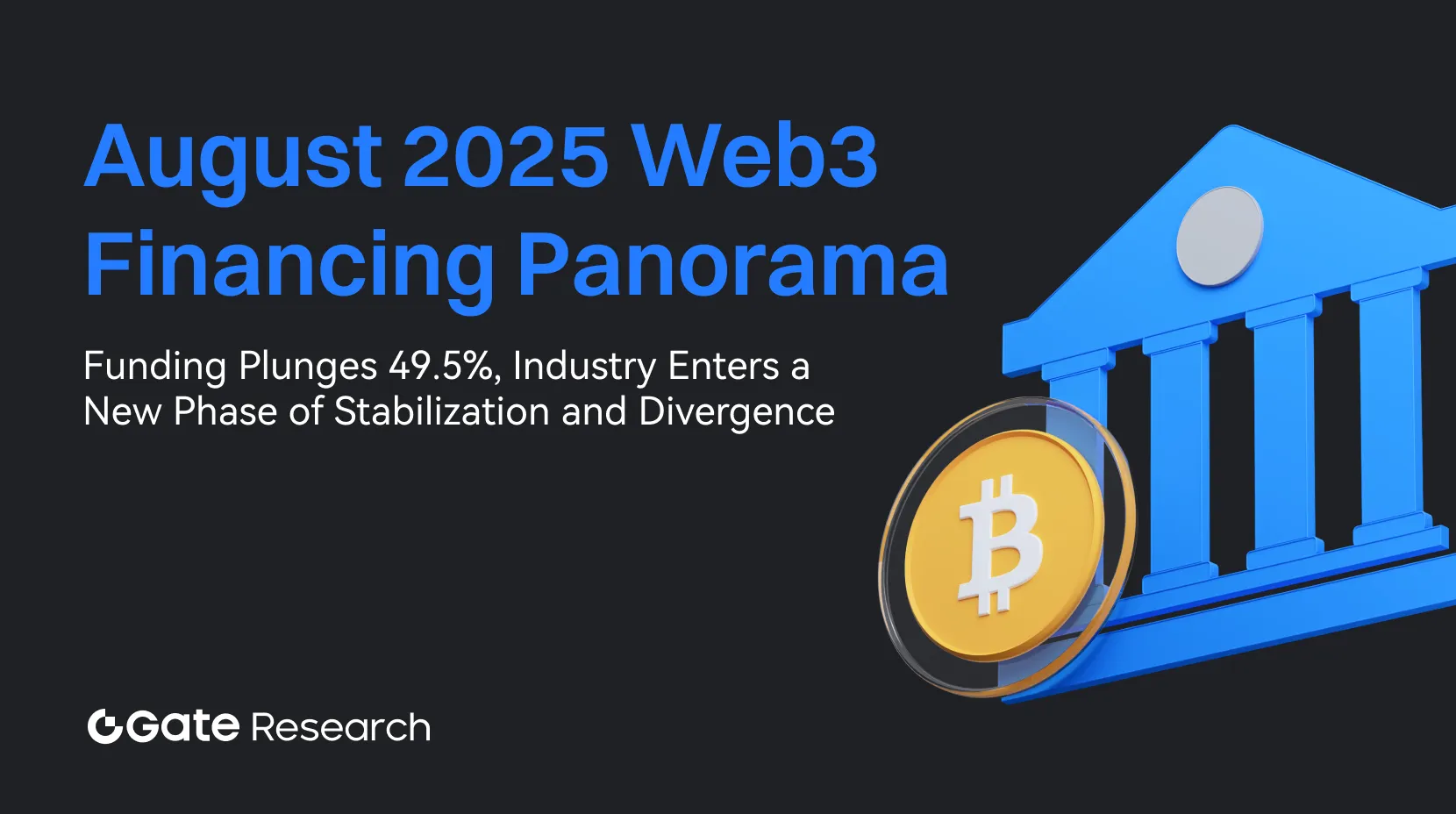 Gate Research: фінансування впало на 49,5 %, індустрія входить у новий етап стабілізації та розмежування | Огляд Web3-фандрейзингу за серпень 2025 року
