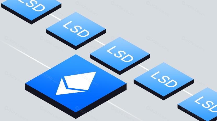 Faça um balanço das três principais tendências na trilha do LSD: descentralização, aprimoramento do DeFi e cadeia completa