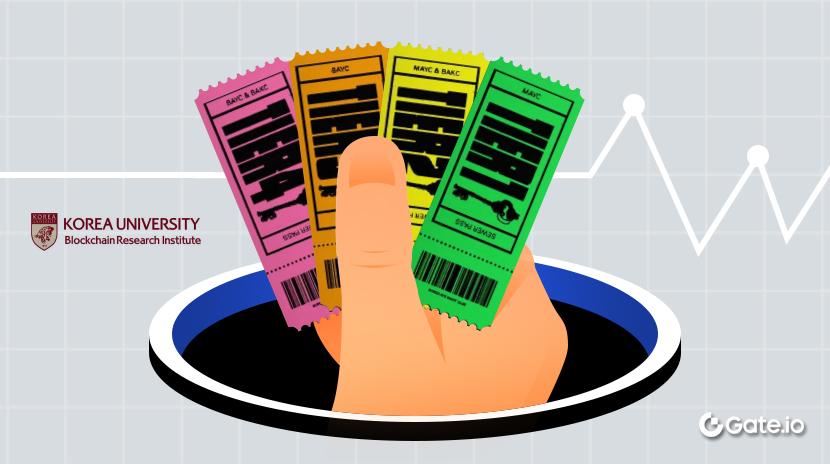 Оцінка ринку NFT & Аналіз каналізаційного проходу(23/01/27)