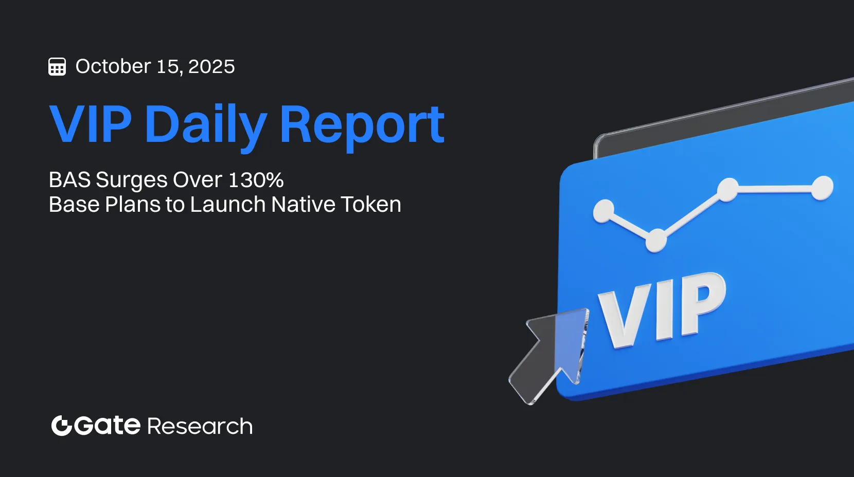 Gate Research: BAS Surges Over 130% | Base Native Token Set to Launch Soon