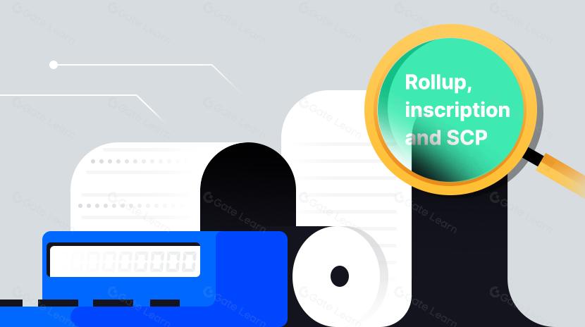 解構 Rollup、銘文與 SCP