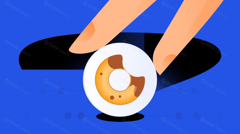 Apa itu BakerySwap (BAKE)?