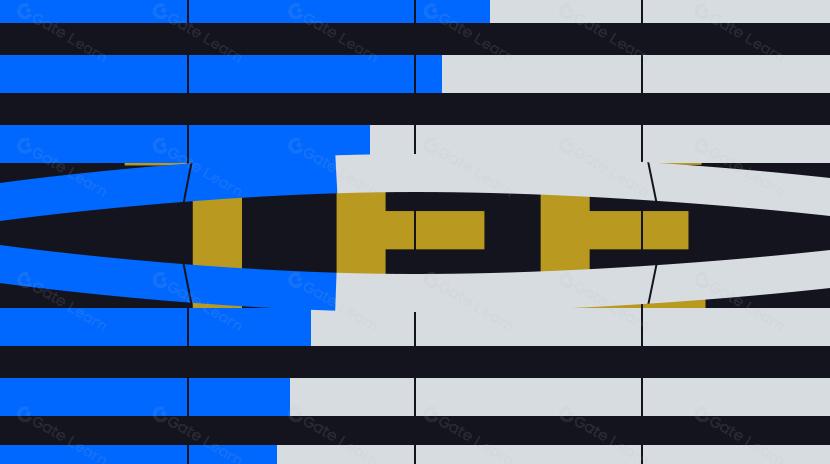 Еволюція технології TEE та її застосування