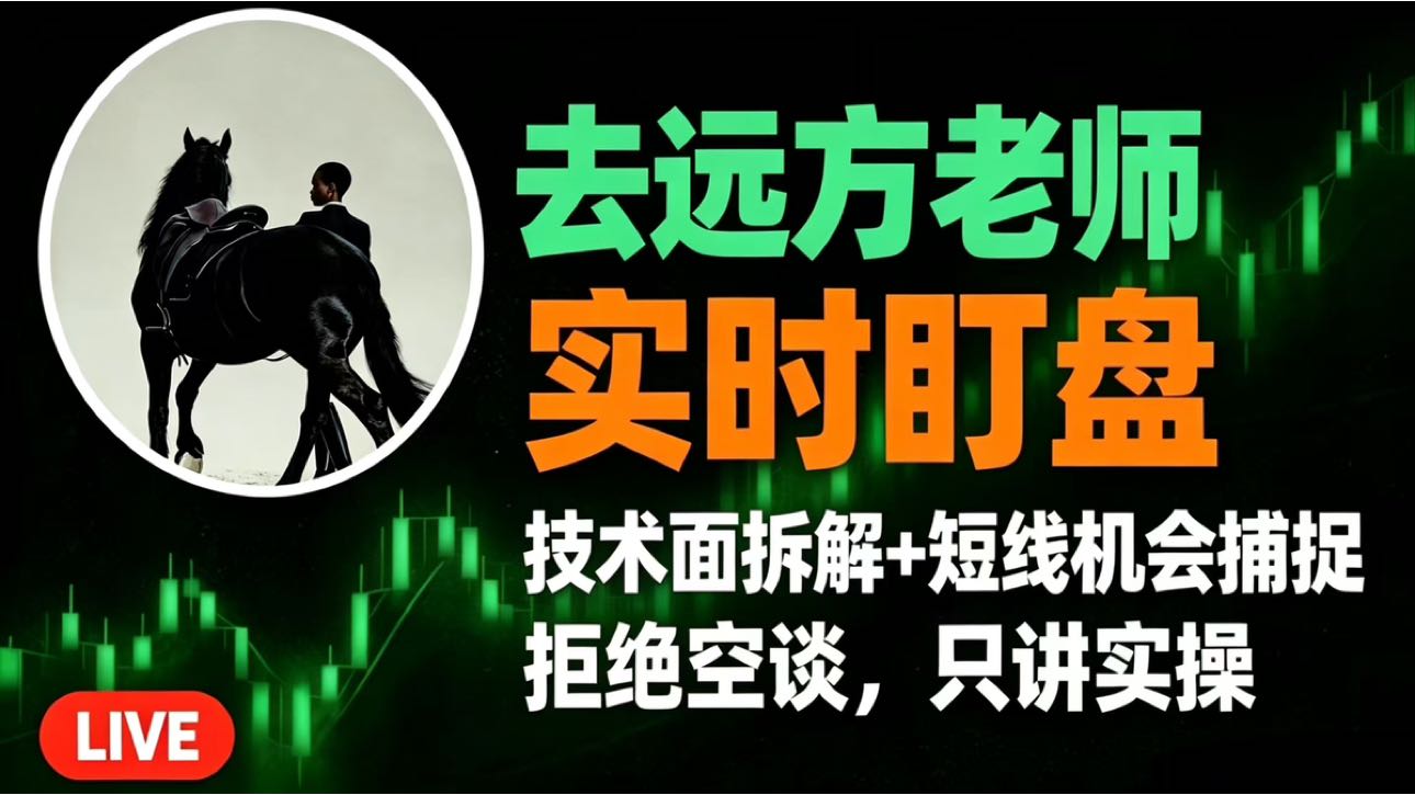 二饼下不去2255反手看多2300?