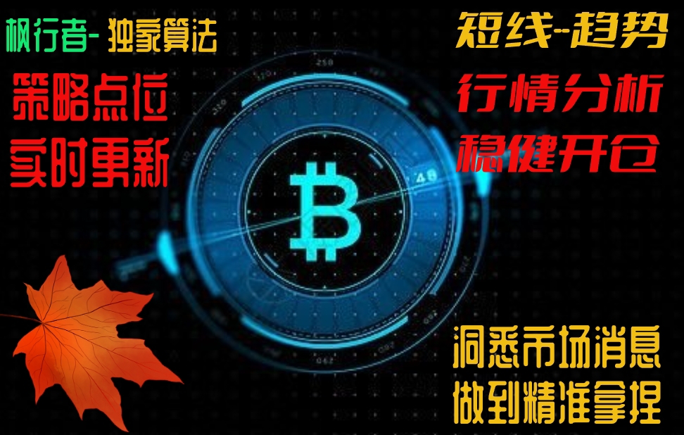 This weekend's sideways movement will teach you how to operate.