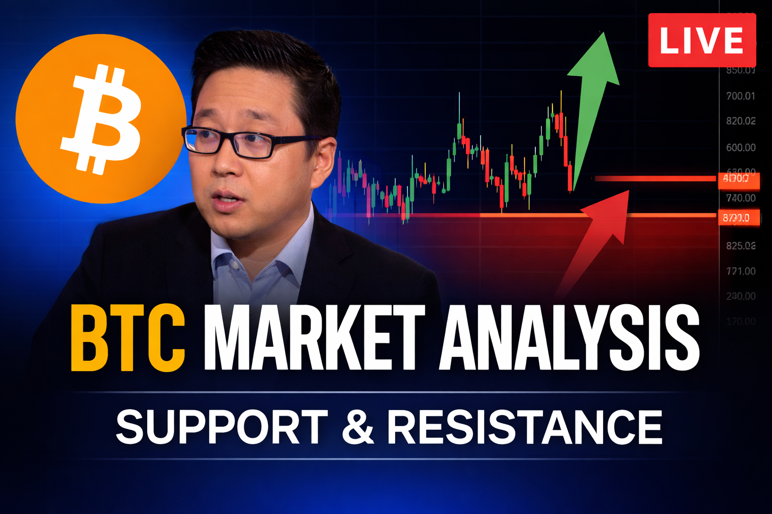 Bitcoin Market Analysis | BTC Trend, Support & Resistance
