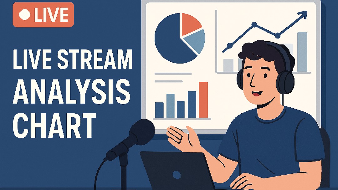 Canlı Analiz Grafikleri Ticaret 💹