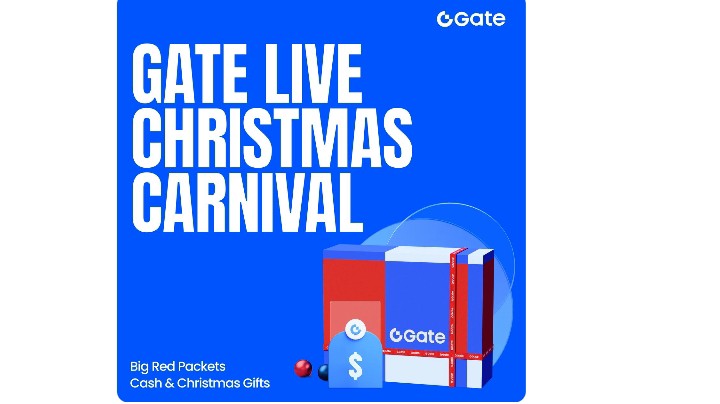 Market Analysis And Technical overview