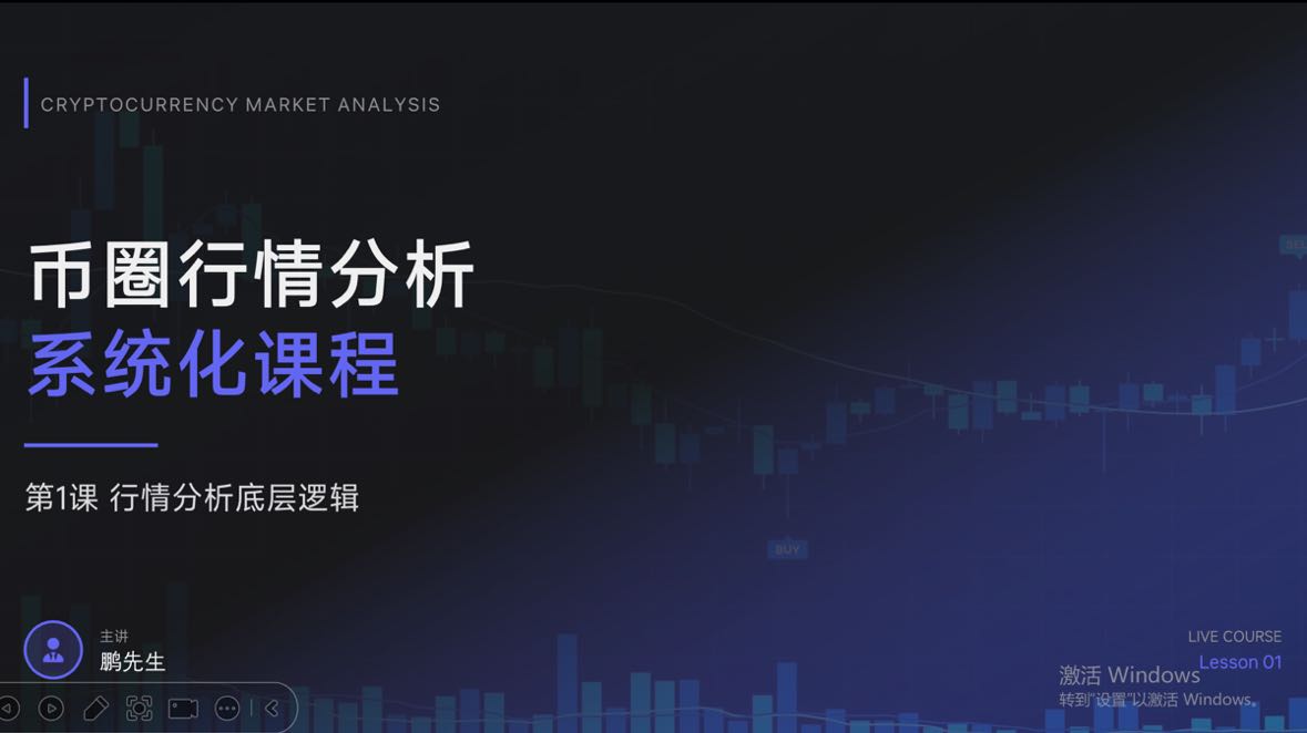 Kursus Pembelajaran Sistematis Cryptocurrency, Pelajaran 1: Logika Dasar Analisis Pasar