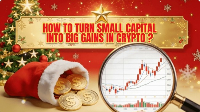 Market Analysis With BTC