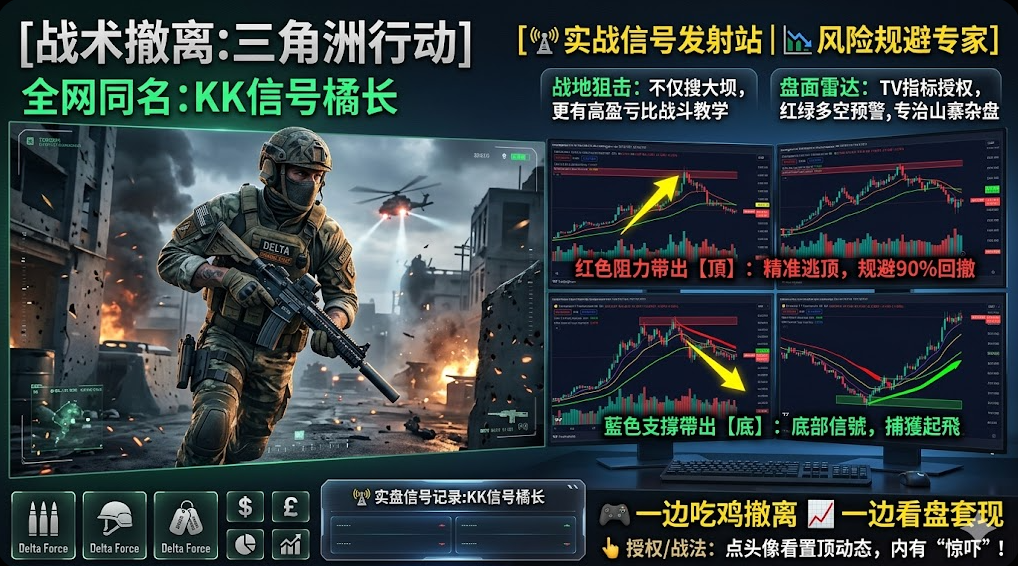 《全实战复盘：如何利用技术指标精准识别趋势转折？实盘案例深度拆解》