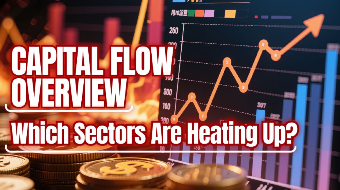 Analyse des marchés BTC ETH XRP