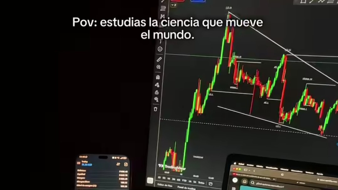 БУЛЛІШ РЕКТАНГЕЛЬ