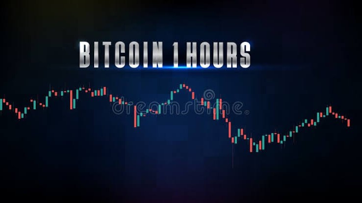 تحليل السوق اليوم