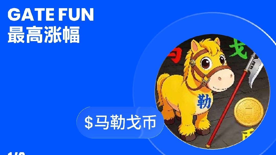 [New Year Market] Malego Coin