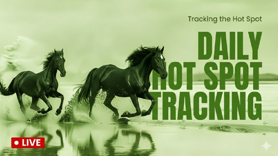 [New Year Market] Today Market Analysis