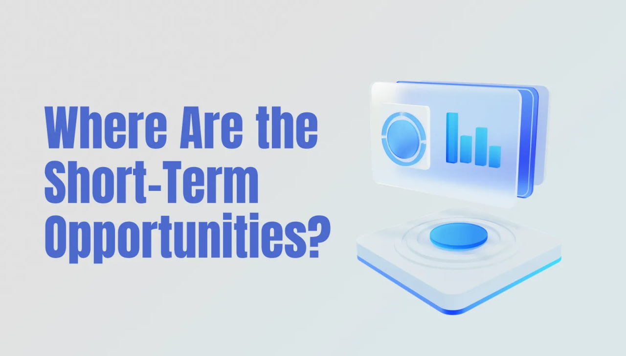 Today  Market Analysis