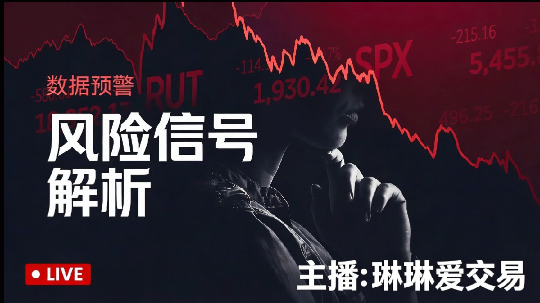 风险信号解析 多空双吃战法大全多空阻力做单不茫然