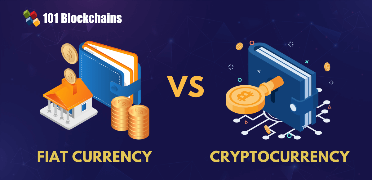 Phân tích Thị trường Crypto