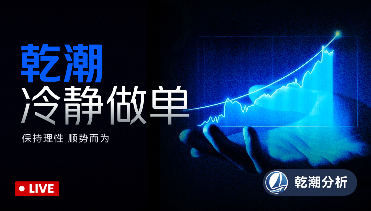 暴躁主播，黃金實盤！怕輸才會害怕，想贏只會興奮！