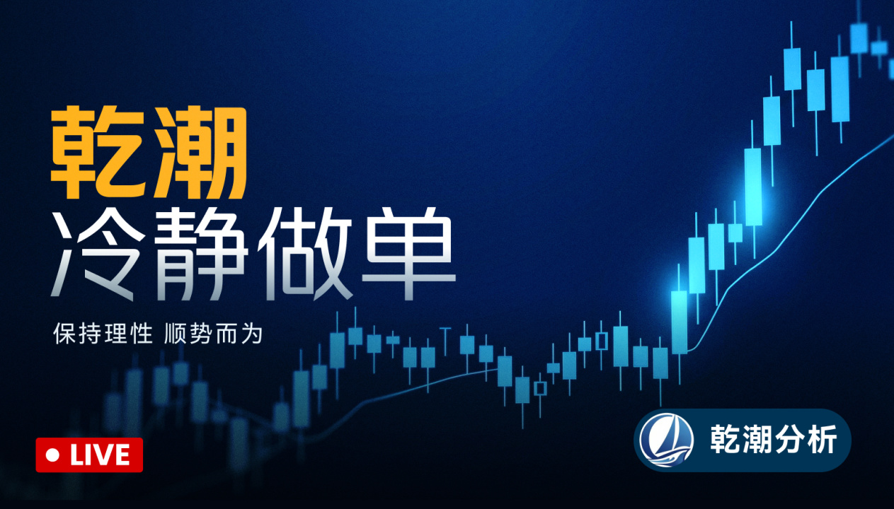 Gold spot trading! Fear of losing is what makes you afraid; wanting to win only makes you excited!