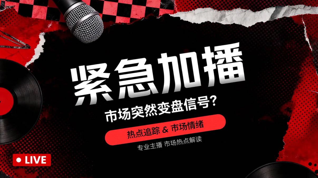 早间行情分析