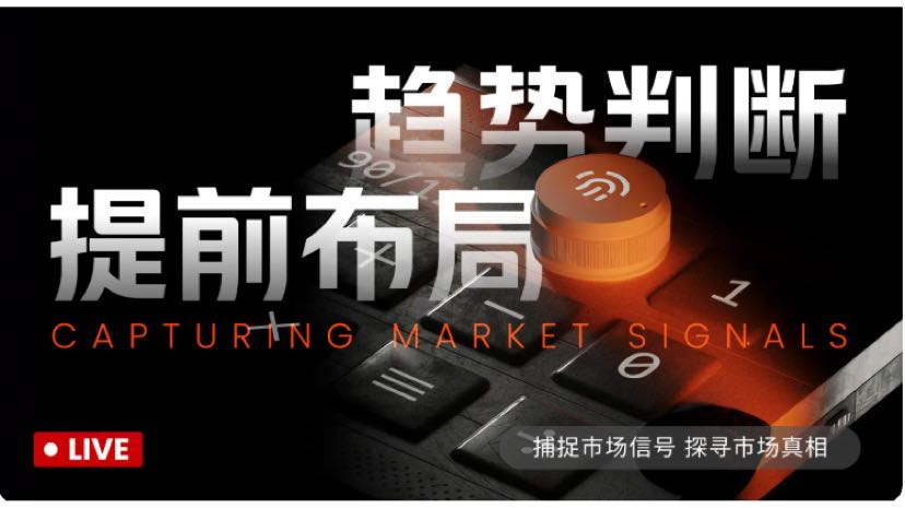 Today's Market Trend Analysis