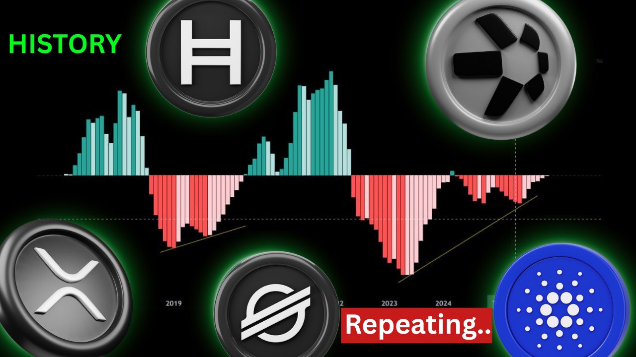 Người nắm giữ Altcoin hãy chuẩn bị!