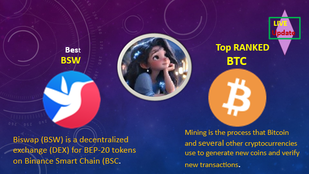 Aktivitas XRP gagal mencerminkan kenaikan harga; lebih dari 2,7 juta transaksi berhasil diselesaikan setiap hari.