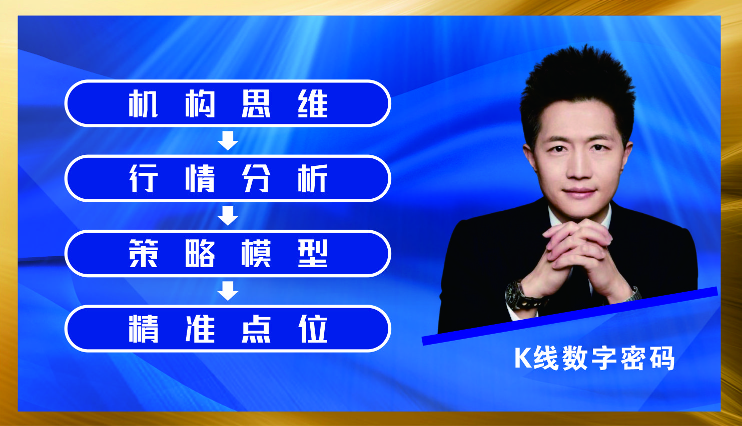 Institutional thinking and trading strategies and models