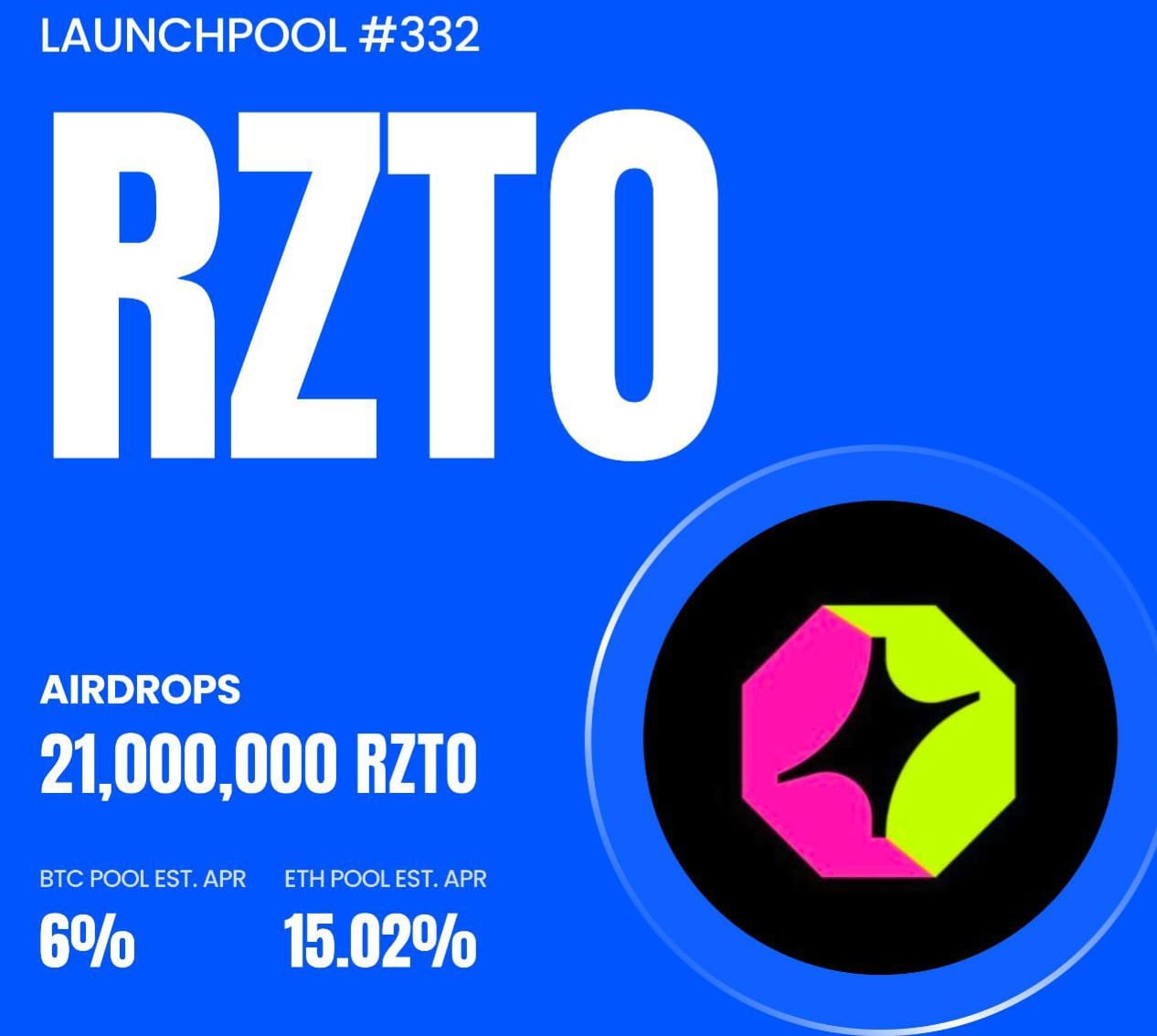 Initial Listing: Gate to List Rizz Network (RZTO) Spot Trading a