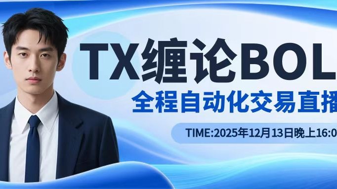 TX缠论图形自动化直播