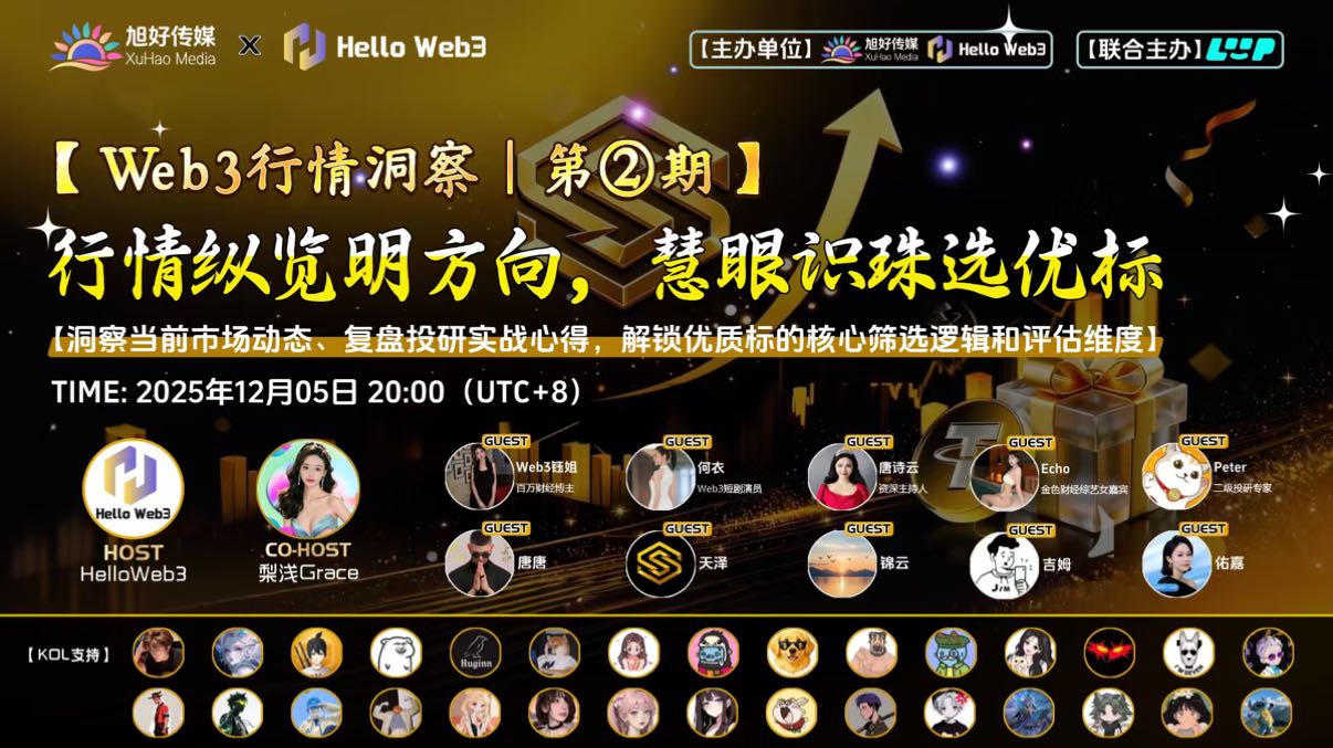 Market overview shows the direction, keen eyes identify quality indicators.