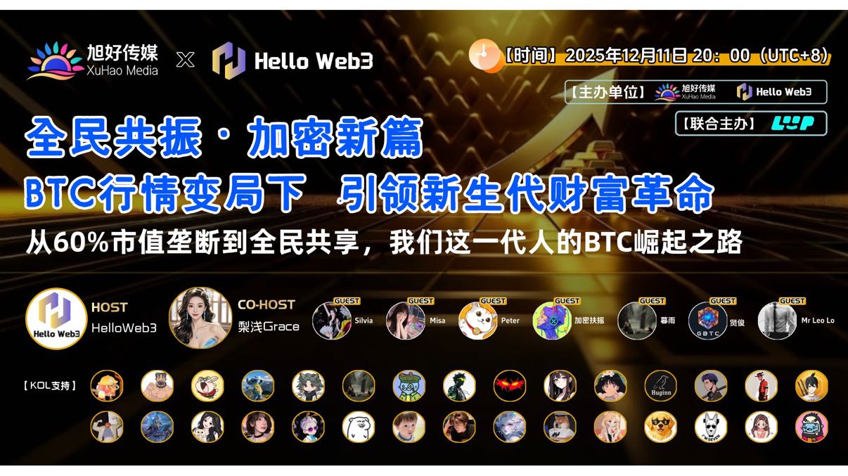 Halkın Sarsıntısı: BTC Piyasa Değişimi ile Yeni Nesil Servet Devrimine Öncülük Ediyor