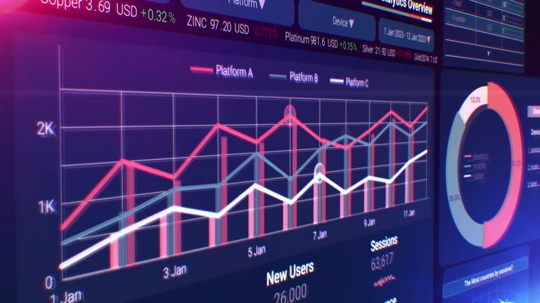 Analisis Pasar Kripto