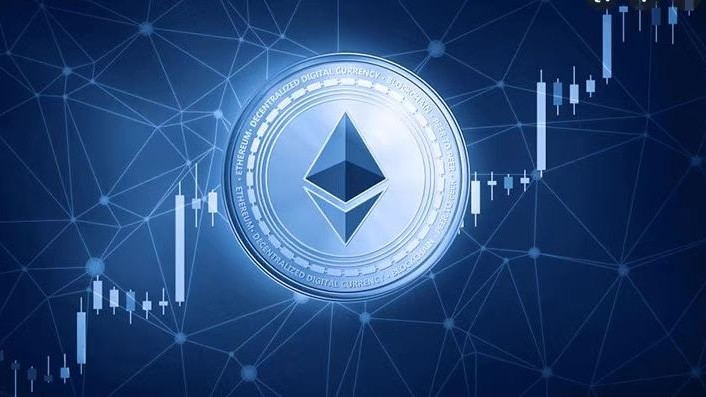 实盘实战，以做单谋生，🤣🤣🤣