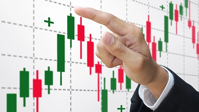 Market Analysis, CandleStick Patterns and Analysis Day2