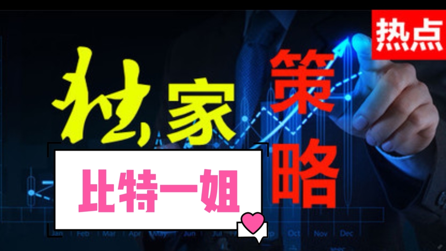 Get ready, the opportunity has arrived! Latest Bitcoin and Ethereum market analysis.