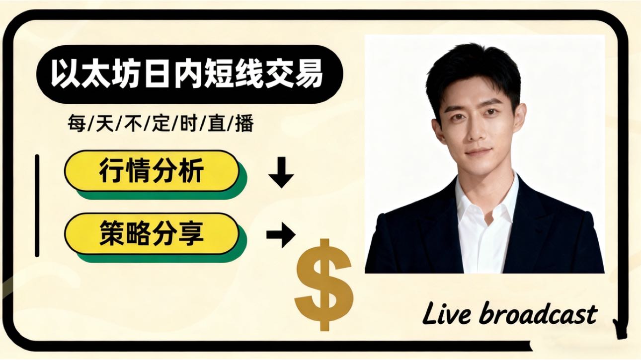 加密策略王 开干