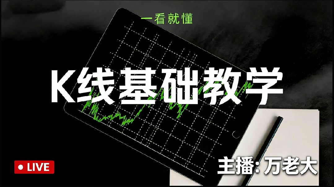K线基础教程 稳健盈利怎么不爆仓怎么不被套？多空阻力支撑点位明显