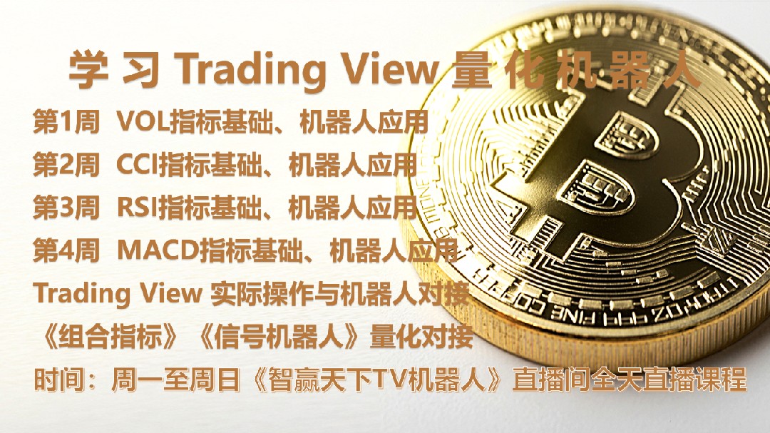 Learn Trading View quantitative robots, enjoy a free life.