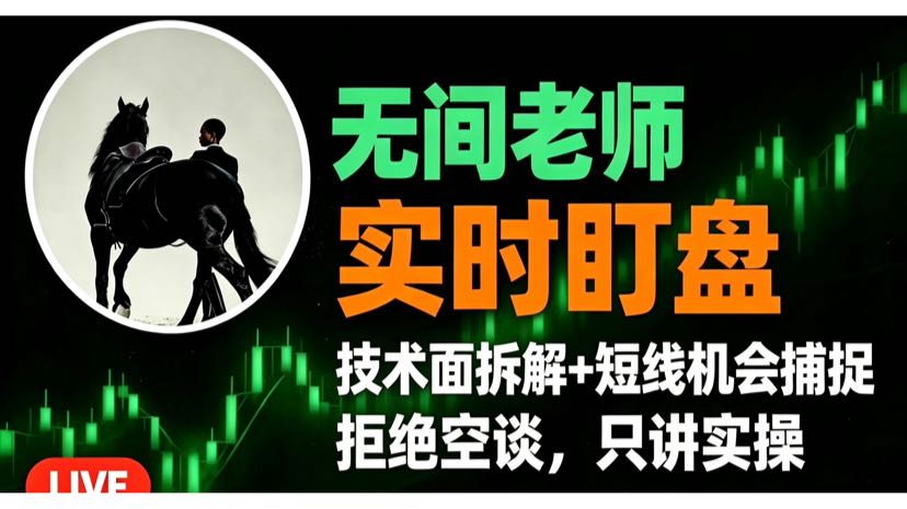 行情大幅度下跌？
