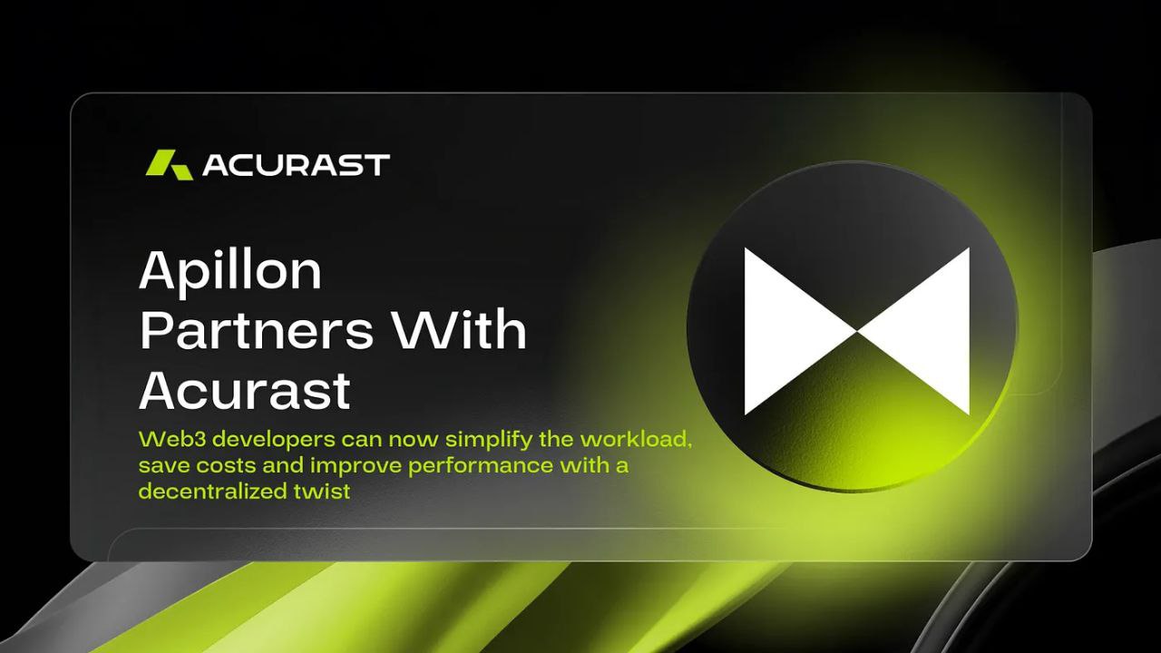 Задача бонуса в прямом эфире Gate - HODLer Airdrop ACU