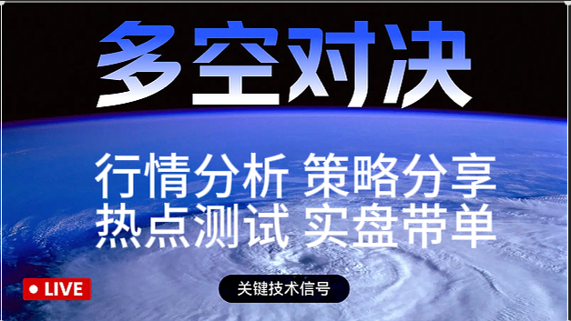 Аналіз ринку, обмін стратегій, тестування гарячих тем, реальні торги з веденням