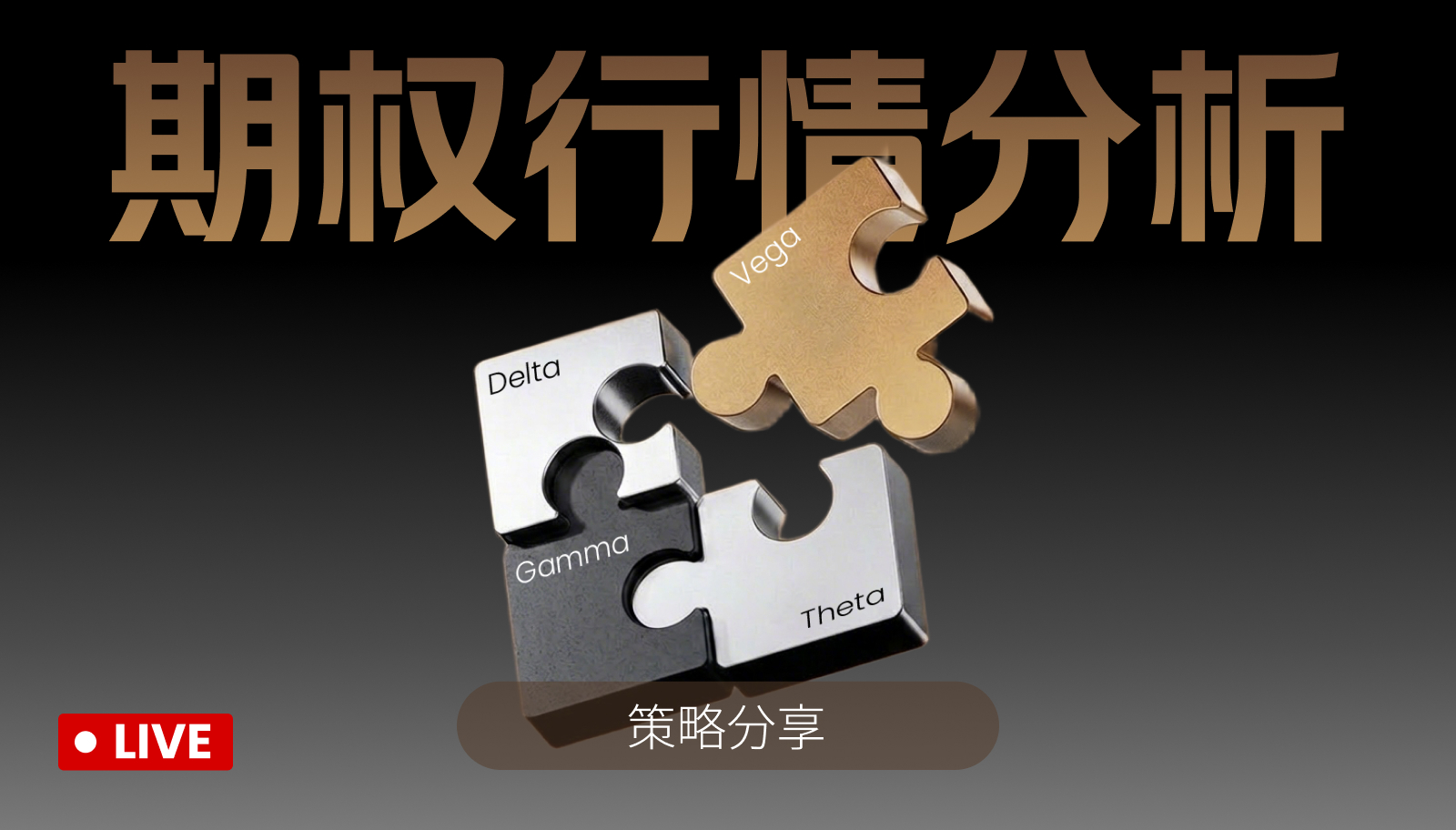 Options Market Analysis