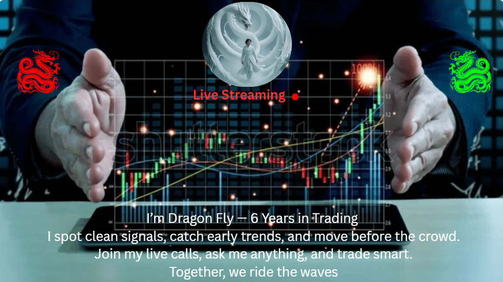 How to Identify Support & Resistance in Spot Trading (Beginner to Pro)