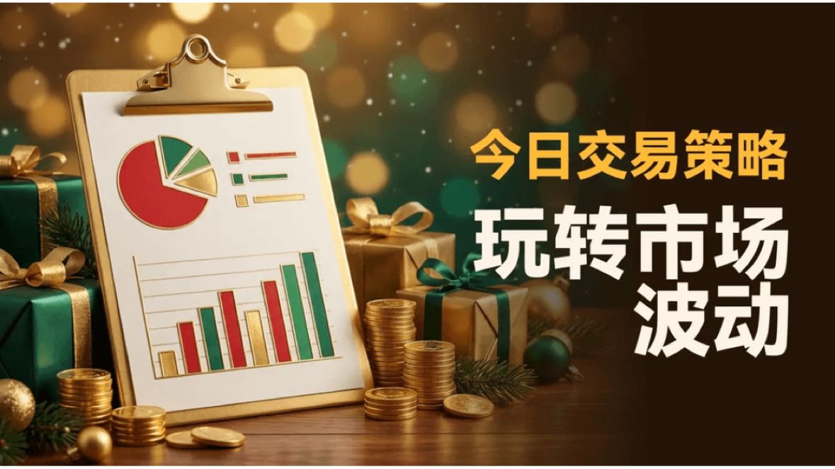 周五行情回来了