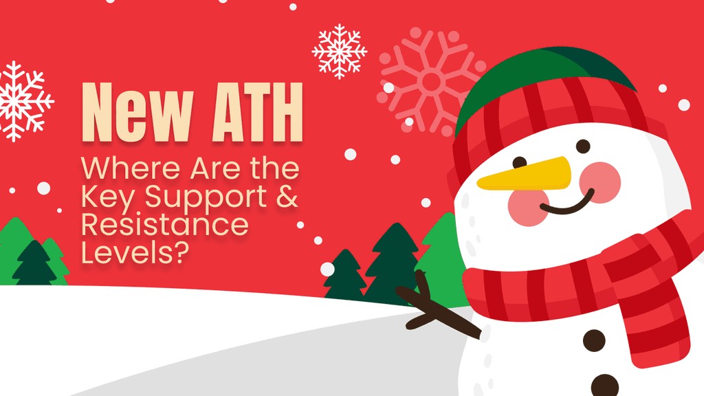 تراجعت BTC إلى أقل من 85,000 دولار خوف أم