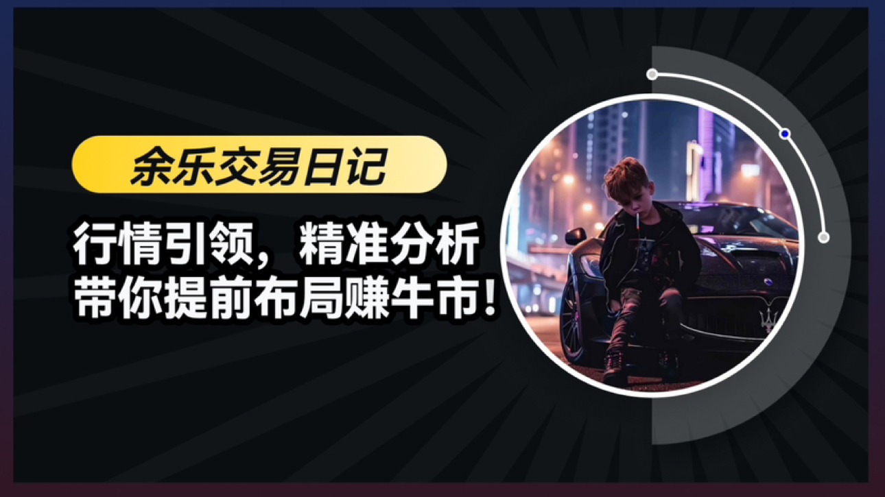 Strategy recommendations, market analysis