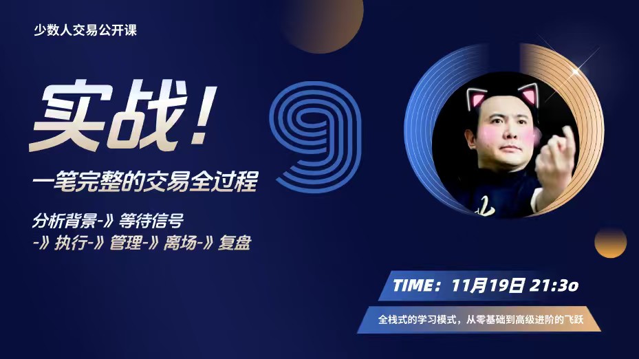 Lesson 9 The process of executing trades as a professional trader is as follows!